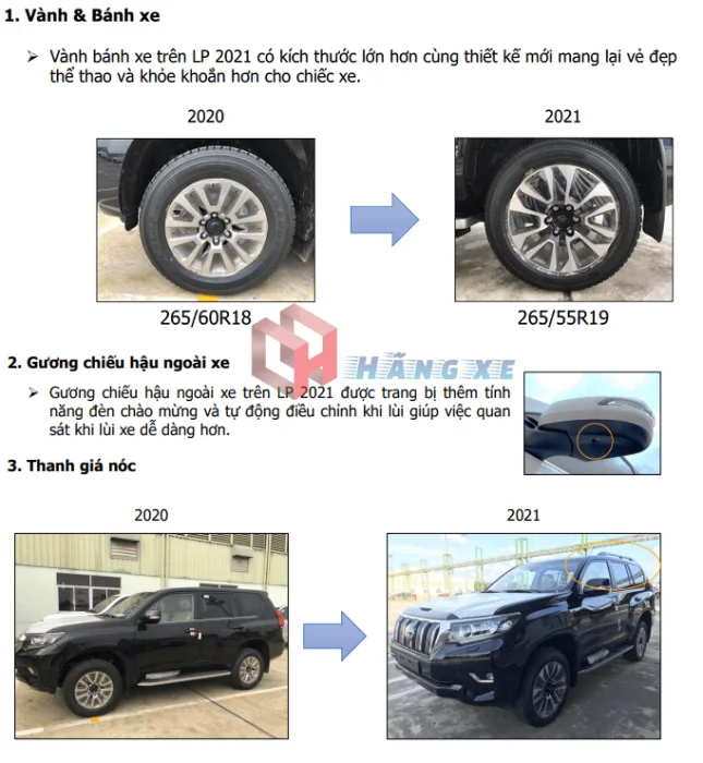 Ngoại thất xe Toyota Prado 2022